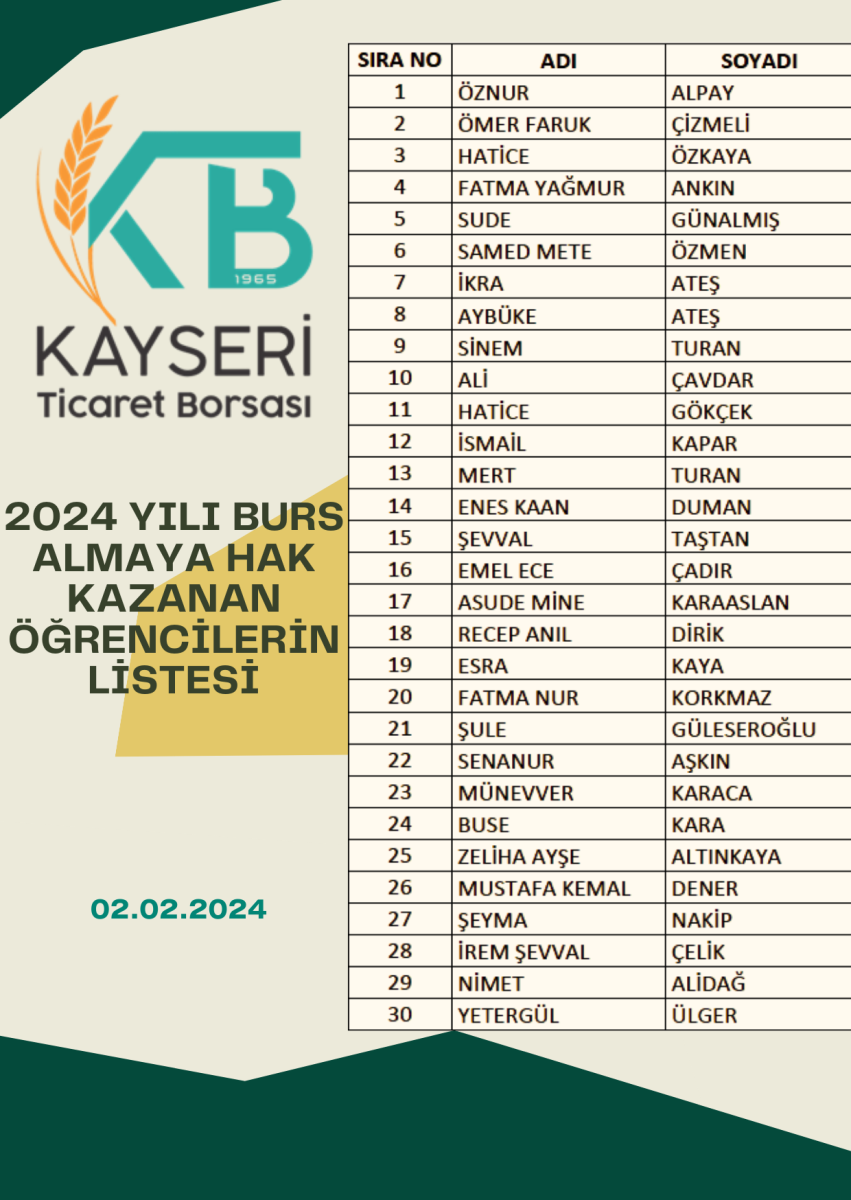 2024 Yılı Burs Listesi