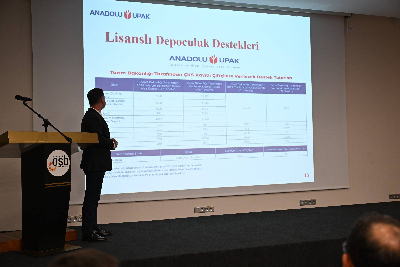 KAYSERİ TİCARET BORSASI LİSANSLI DEPOCULUK PANELİ DÜZENLEDİ KAYSERİ TİCARET BORSASI LİSANSLI DEPOCULUK PANELİ DÜZENLEDİ